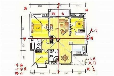 向东北的屋子|坐北朝南不一定就是最好！1分钟教你弄懂房子的朝向